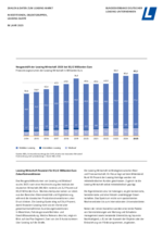 Fact Sheet zum Leasing-Markt 2025